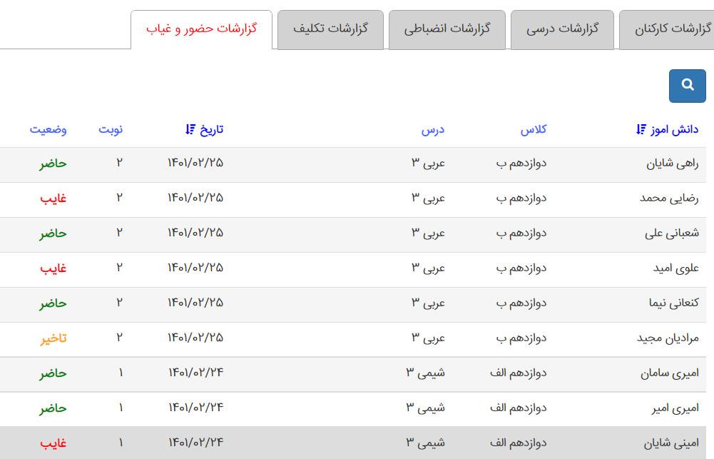 گزارشات حضور و غیاب